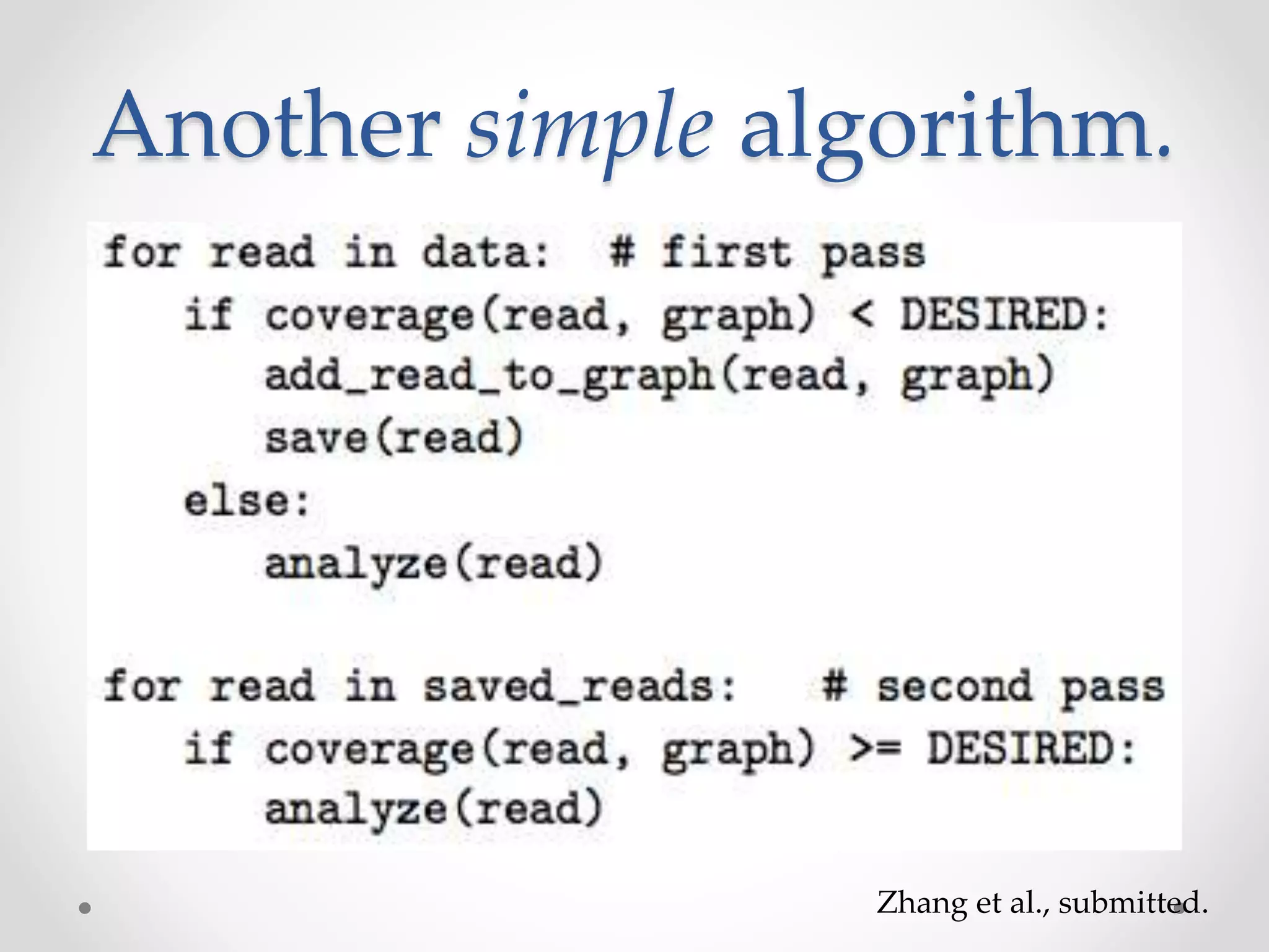 Another simple algorithm.
Zhang et al., submitted.
 