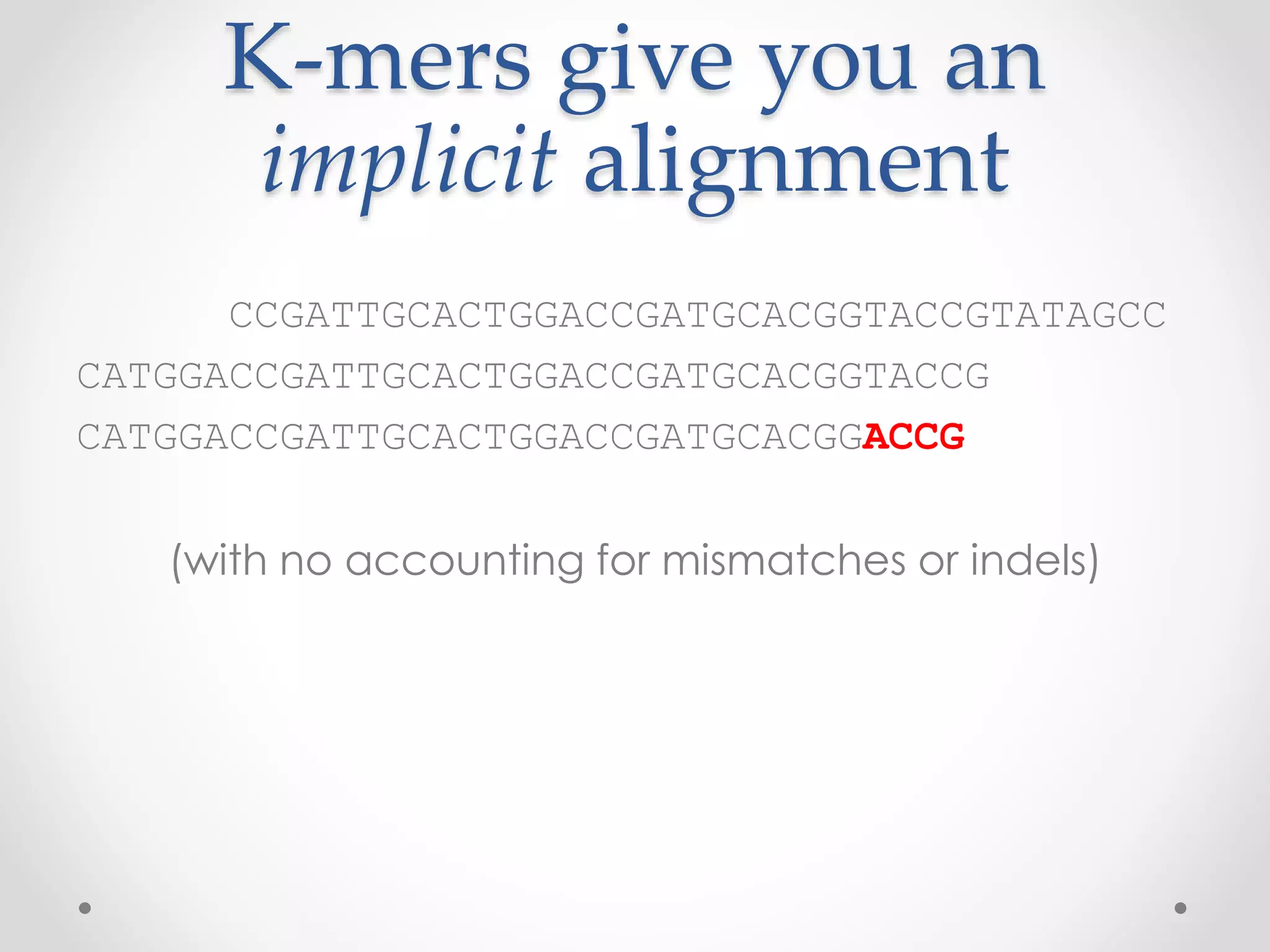 K-mers give you an
implicit alignment
CCGATTGCACTGGACCGATGCACGGTACCGTATAGCC
CATGGACCGATTGCACTGGACCGATGCACGGTACCG
CATGGACCGATTGCACTGGACCGATGCACGGACCG
(with no accounting for mismatches or indels)
 