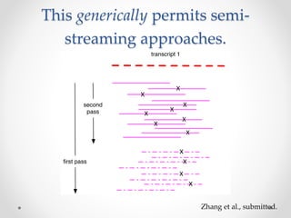 This generically permits semi-
streaming approaches.
Zhang et al., submitted.
 