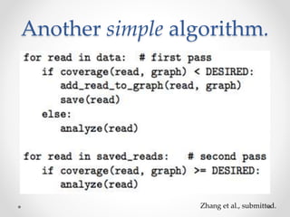 Another simple algorithm.
Zhang et al., submitted.
 