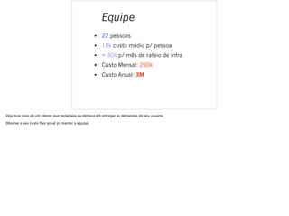 • 22 pessoas
• 10k custo médio p/ pessoa
• ~ 30k p/ mês de rateio de infra
• Custo Mensal: 250k
• Custo Anual: 3M
Equipe
Veja esse caso de um cliente que reclamava da demora em entregar as demandas ao seu usuário.
Observe o seu custo ﬁxo anual p/ manter a equipe.
 