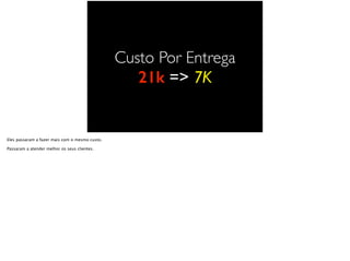 Custo Por Entrega
21k => 7K
Eles passaram a fazer mais com o mesmo custo.
Passaram a atender melhor os seus clientes.
 
