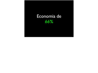 Economia de
66%
 
