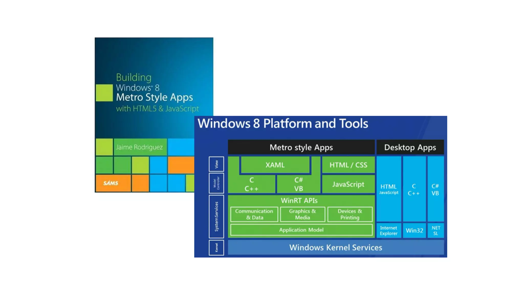 Mozilla: rise of HTML5 in mobile is 'inevitable'