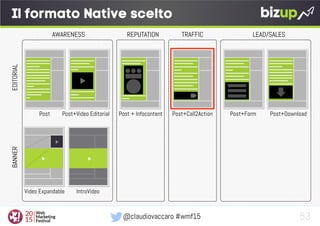 Content is the new Advertising: perchè il Native non è (solo) una moda Slide 53