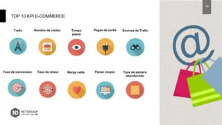 TOP 10 KPI E-COMMERCE
Trafic Nombre de visites Temps
passé
Sources de Trafic
Taux de conversion Taux de retour Marge nette Panier moyen Taux de paniers
abandonnés
Pages de sortie
16
 