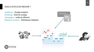 Audience : Google analytics
Emailing : Outil de routage
Campagne : outils de diffusion
Réseaux sociaux : Statistiques intégrées
QUELS OUTILS DE MESURE ?
23
 