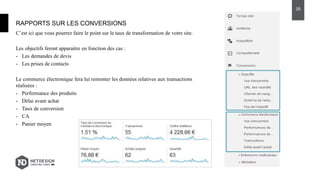 C’est ici que vous pourrez faire le point sur le taux de transformation de votre site.
Les objectifs feront apparaitre en fonction des cas :
- Les demandes de devis
- Les prises de contacts
Le commerce électronique fera lui remonter les données relatives aux transactions
réalisées :
- Performance des produits
- Délai avant achat
- Taux de conversion
- CA
- Panier moyen
RAPPORTS SUR LES CONVERSIONS
35
 