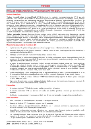 Journal of Small Animal Practice • Vol 57 • January 2016 • © 2016 WSAVA.
JSAP – JOURNAL OF SMALL ANIMAL PRACTICE E31
APÊNDICES
FOLHA DE DADOS: VACINAS PARA PARVOVÍRUS CANINO TIPO 2 (CPV-2)
Vacinas disponíveis
Vacinas contendo vírus vivo modificado (VVM): Existem três variantes contemporâneas do CPV-2, que são
indicadas como CPV-2a, CPV-2b e CPV-2c. A variante original do CPV-2 é raramente isolada hoje em dia, embora
ela ainda esteja presente em algumas vacinas ativas modificadas e possa ser excretada pelos receptores da
vacina. A variante mais recente a surgir foi a CPV-2c e este genótipo é reconhecido na América do Norte e do
Sul, Europa, África e Ásia (Ohneiser et al. 2015). Todos os genótipos estão antigenicamente relacionados;
estudos de provocação mostraram que a vacinação de cães com as atuais vacinas contra CPV contendo CPV-2
ou CPV-2b fornecerão imunidade protetora contra todas as outras variantes, inclusive o CPV-2c (Spibey et al.
2008, Decaro & Buonavoglia 2012, Wilson et al. 2013). Inversamente, há um relato de surto de infecção por
CPV-2c em cães adultos vacinados (Decaro et al. 2008). Esses cães tinham sido vacinados aos 42, 57 e 90 dias
de idade e os adultos tinham recebido reforços anuais.
Vacinas inativadas (mortas): Somente algumas vacinas contra o CPV-2 inativadas estão disponíveis; elas são
menos eficazes e levam muito mais tempo para induzir uma resposta imune quando comparadas com as
vacinas contendo VVM (Pollock & Carmichael 1982b). Elas não são recomendadas para uso rotineiro. As vacinas
inativadas podem fornecer algum benefício em espécies silvestres ou exóticas ou cadelas prenhes, onde
algumas vacinas contendo VVM não são recomendadas. No entanto, as vacinas contra CPV-2 inativadas não
foram testadas quanto à segurança e eficácia nessas situações.
Mecanismos e duração da imunidade (DI)
• Supõe-se que a DI após a infecção/doença natural seja por toda a vida na maioria dos cães.
• A DI após a vacinação com vacinas contendo VVM é de 9 anos ou mais, com base nos estudos de desafio e
sorológicos (Schultz et al. 2010).
• A DI após a vacinação com vacinas inativadas é de 3 anos ou mais.
• O MDA interfere na imunização ativa por períodos de tempo variados no filhote, dependendo do título de
anticorpos do colostro e a quantidade de anticorpos absorvidos após o nascimento, assim como da vacina
específica (Pollock & Carmichael 1982a).
• A "janela de suscetibilidade" é definida como o período de tempo durante o qual um filhote pode ser
infectado por vírus do campo, mas as vacinas não conseguem imunizar. Para vacinas contendo VVM
altamente eficazes (isto é, título alto, baixa passagem) a "janela de suscetibilidade" é de apenas 2 semanas
ou menos, enquanto que para vacinas contendo VVM menos eficazes, a janela de suscetibilidade é de até
10-12 semanas (Schultz & Larson, 1996, Hoare et al. 1997).
• Depois de completar a série para filhotes com 16 semanas de idade ou mais e vacinar novamente às 26 ou
52 semanas de idade, a revacinação não precisa ser feita com mais frequência do que a cada 3 anos.
• Na ausência de MDA, as vacinas contendo VVM fornecem imunidade já a partir de 3 dias após a vacinação
(Schultz & Larson 1996).
• A presença de anticorpos séricos, independente do título, em um cão imunizado ativamente com mais de
20 semanas de idade está correlacionada à proteção.
Precauções
• As vacinas contendo VVM não devem ser usadas em espécies silvestres.
• As vacinas contendo VVM não devem ser usadas em cadelas prenhes a menos que especificamente
indicado.
• Os filhotes com menos de 4-6 semanas de idade não devem ser vacinados com produtos contendo VVM.
Fatos da doença
• Após a infecção, os sinais da doença levam de 3-7 dias para aparecer.
• A excreção fecal de CPV-2 raramente persiste por >2 semanas.
• Não houve relato de cães persistentemente infectados por >4 semanas, podendo-se esperar que o animal
morra ou elimine o vírus naquele período de tempo.
• No ambiente, o vírus pode continuar infeccioso por 1 ano ou mais. Portanto, todas as instalações onde
animais infectados estiveram presentes devem ser consideradas infectadas.
• Um resultado positivo para o teste de detecção de antígeno fecal em um filhote com sinais clínicos
sugestivos de enterite por parvovírus canino não terá sido causado por qualquer vacina recente contra o
CPV que o animal possa ter recebido (DeCaro et al. 2014).
 