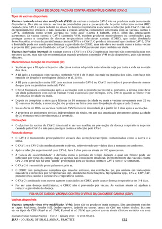 Journal of Small Animal Practice • Vol 57 • January 2016 • © 2016 WSAVA.
JSAP – JOURNAL OF SMALL ANIMAL PRACTICE E32
FOLHA DE DADOS: VACINAS CONTRA ADENOVÍRUS CANINO (CAV)-2
Tipos de vacinas disponíveis
Vacinas contendo vírus vivo modificado (VVM): As vacinas contendo CAV-2 são os produtos mais comumente
disponíveis. Elas são as únicas vacinas recomendadas para a prevenção de hepatite infecciosa canina (HIC)
causada pelo CAV-1 e para reduzir os sinais de doença respiratória associados à infecção pelo CAV-2. Elas são
excepcionalmente eficazes e não causarão a reação adversa comumente observada com as vacinas contra o
CAV-1, conhecida como uveíte alérgica ou "olho azul" (Curtis & Barnett, 1983). Além das preparações
parenterais da vacina contra o CAV-2 contendo VVM, existem produtos monovalentes ou combinados para
proteger contra o complexo de doenças respiratórias infecciosas caninas (CDRIC), que inclui Bordetella
bronchiseptica, o vírus da parainfluenza canina (CPiV) e o CAV-2. O produto intranasal que contém CAV-2, CPiV
e Bordetella pode ser usado para diminuir a gravidade do CDRIC, mas não deve ser usado como a única vacina
a prevenir HIC; para esta finalidade, a CAV-2 contendo VVM parenteral deve também ser dada.
Vacinas inativadas (mortas): As vacinas contra o CAV-1 e o CAV-2 inativadas (mortas) são comercializadas nos
mesmos países, mas não são recomendadas quando produtos contendo VVM estão disponíveis, pois são menos
eficazes.
Mecanismos e duração da imunidade (DI)
• Supõe-se que a DI após a hepatite infecciosa canina adquirida naturalmente seja por toda a vida na maioria
dos cães.
• A DI após a vacinação com vacinas contendo VVM é de 9 anos ou mais na maioria dos cães, com base nos
estudos de desafio e sorológicos (Schultz et al. 2010).
• A DI para a proteção contra HIC com vacinas contendo CAV-1 ou CAV-2 inativados é provavelmente menor
do que para os produtos contendo VVM.
• O MDA bloqueará a imunização após a vacinação com o produto parenteral e, portanto, a última dose deve
ser dada juntamente com outras vacinas virais essenciais (por exemplo, CDV, CPV-2) quando o filhote tiver
16 semanas de idade ou mais.
• Depois de completar a série para filhotes às 16 semanas de idade ou mais e vacinar novamente com 26 ou
52 semanas de idade, a revacinação não precisa ser feita com mais frequência do que a cada 3 anos.
• Na ausência de MDA, as vacinas contendo VVM fornecem imunidade já a partir de 5 dias após a vacinação.
• A presença de anticorpos séricos, independente do título, em um cão imunizado ativamente acima da idade
de 20 semanas está correlacionada à proteção.
Precauções
• O objetivo da vacina de CAV-2 intranasal é ser um auxiliar na prevenção da doença respiratória superior
causada pelo CAV-2 e não para proteger contra a infecção pelo CAV-1.
Fatos da doença
• O CAV-1 é transmitido principalmente através das secreções/excreções contaminadas como a saliva e a
urina.
• O CAV-1 e o CAV-2 são moderadamente estáveis, sobrevivendo por vários dias a semanas no ambiente.
• Após a infecção experimental com CAV-1, leva 5 dias para os sinais de HIC aparecerem.
• A "janela de suscetibilidade" é definida como o período de tempo durante o qual um filhote pode ser
infectado por vírus do campo, mas as vacinas não conseguem imunizar. Diferentemente das vacinas contra
CPV-2, em geral não há uma "janela" prolongada para as vacinas contra o CAV-2 (isto é <2 semanas).
• O CAV-2 é transmitido principalmente pelo ar.
• O CDRIC tem patogênese complexa que envolve estresse, má ventilação, pó, gás amônia em instalações
insalubres e infecções por Streptococcus spp., Bordetella bronchiseptica, Mycoplasma spp., CAV-2, CPiV, CIV,
pneumovírus canino e coronavírus respiratório canino.
• O CAV-2 combinado com outros agentes associados ao CDRIC pode causar doença respiratória em 3-4 dias.
• Por ser uma doença multifatorial, o CDRIC não é prevenido por vacina. As vacinas atuais só ajudam a
reduzir a gravidade da doença.
FOLHA DE DADOS: VACINAS CONTRA O VÍRUS DA CINOMOSE CANINA (CDV)
Vacinas disponíveis
Vacinas contendo vírus vivo modificado (VVM): Estes são os produtos mais comuns. Eles geralmente contêm
as cepas Rockborn, Snyder Hill, Onderstepoort, Lederle ou outras cepas do CDV em vários títulos. Existem
vários tipos de CDV (Kapil et al. 2008, Espinal et al. 2014) que podem causar sinais clínicos variados em uma
 