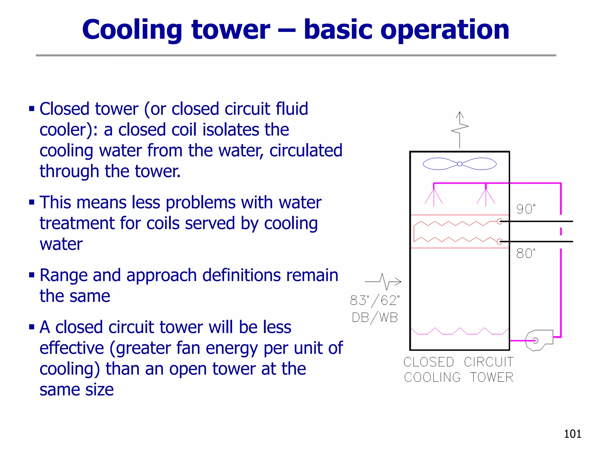 101
Cooling tower – basic operation
 Closed tower (or closed circuit fluid
cooler): a closed coil isolates the
cooling water from the water, circulated
through the tower.
 This means less problems with water
treatment for coils served by cooling
water
 Range and approach definitions remain
the same
 A closed circuit tower will be less
effective (greater fan energy per unit of
cooling) than an open tower at the
same size
 