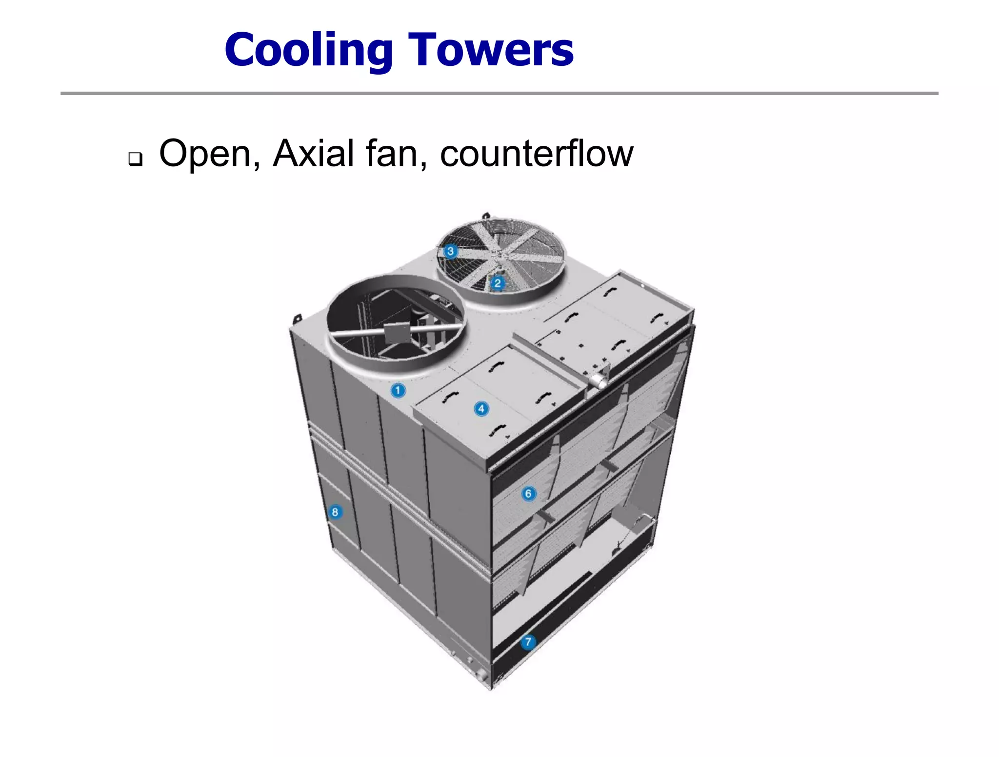 Cooling Towers
 Open, Axial fan, counterflow
 