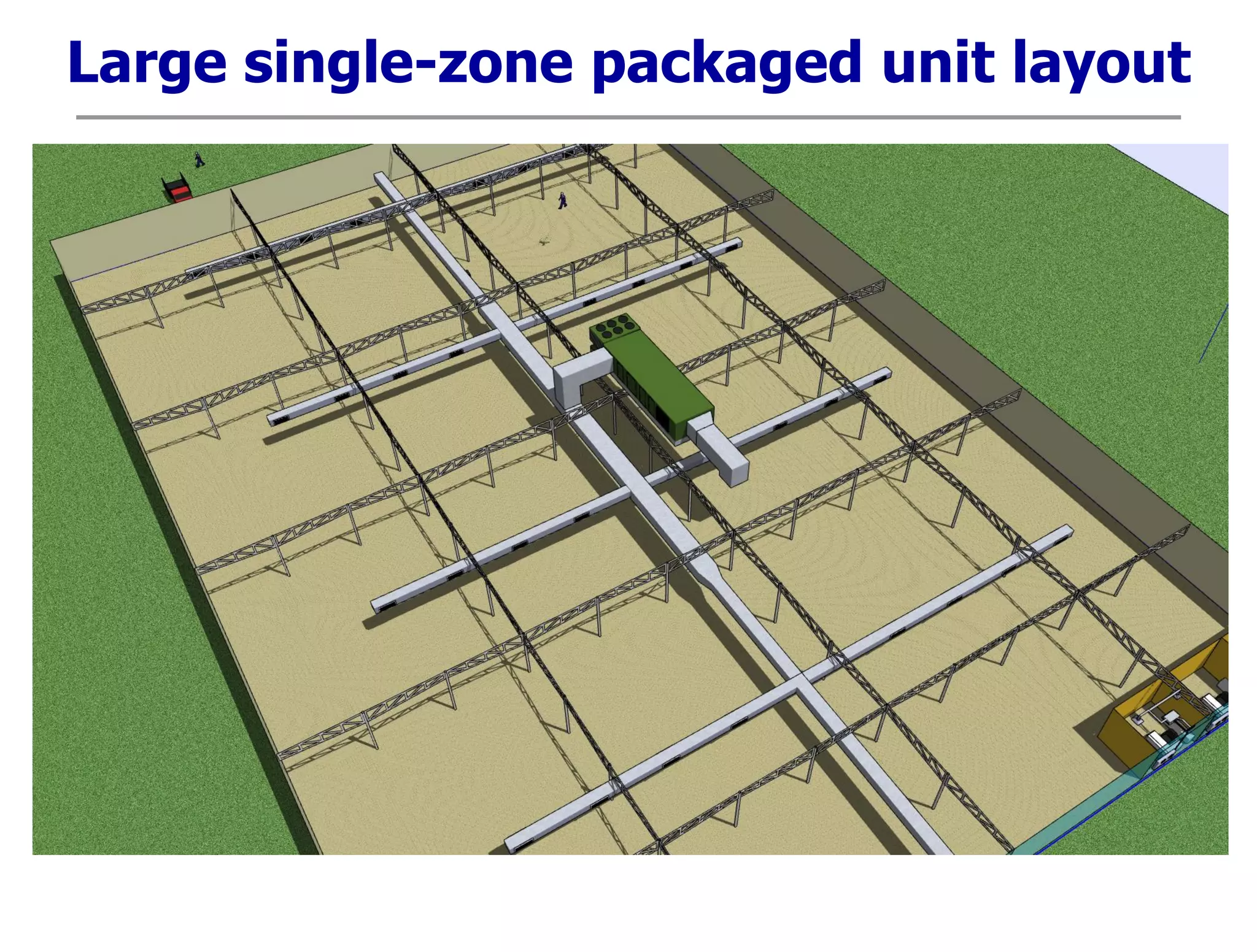 Large single-zone packaged unit layout
 