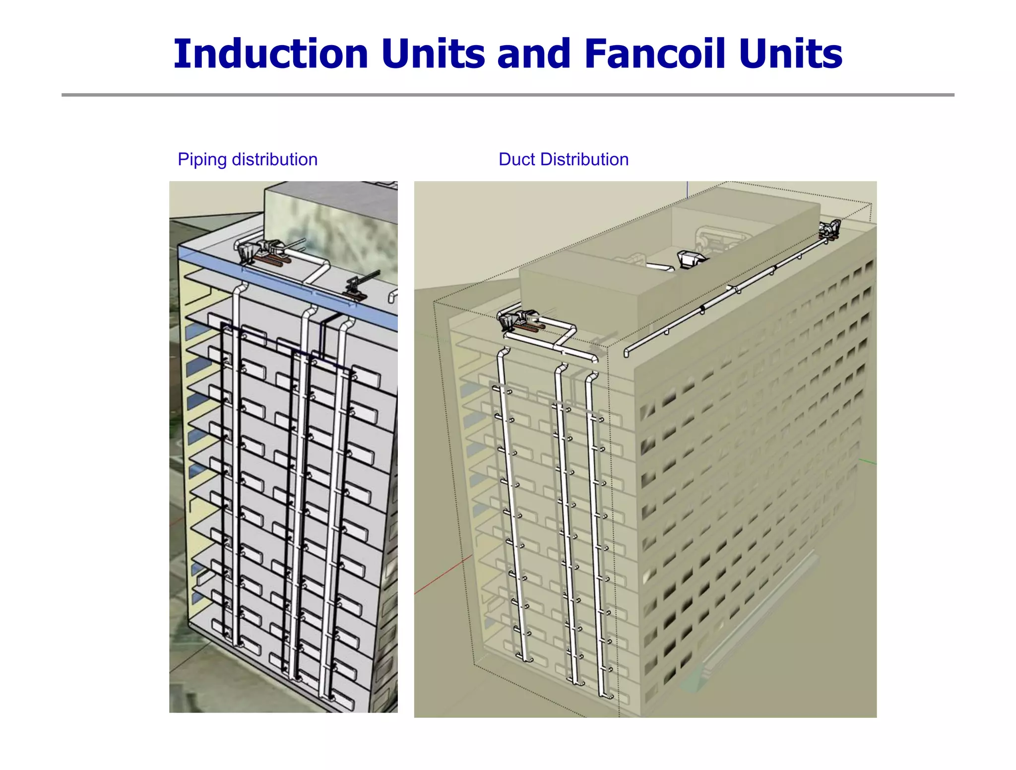 Induction Units and Fancoil Units
Piping distribution Duct Distribution
 