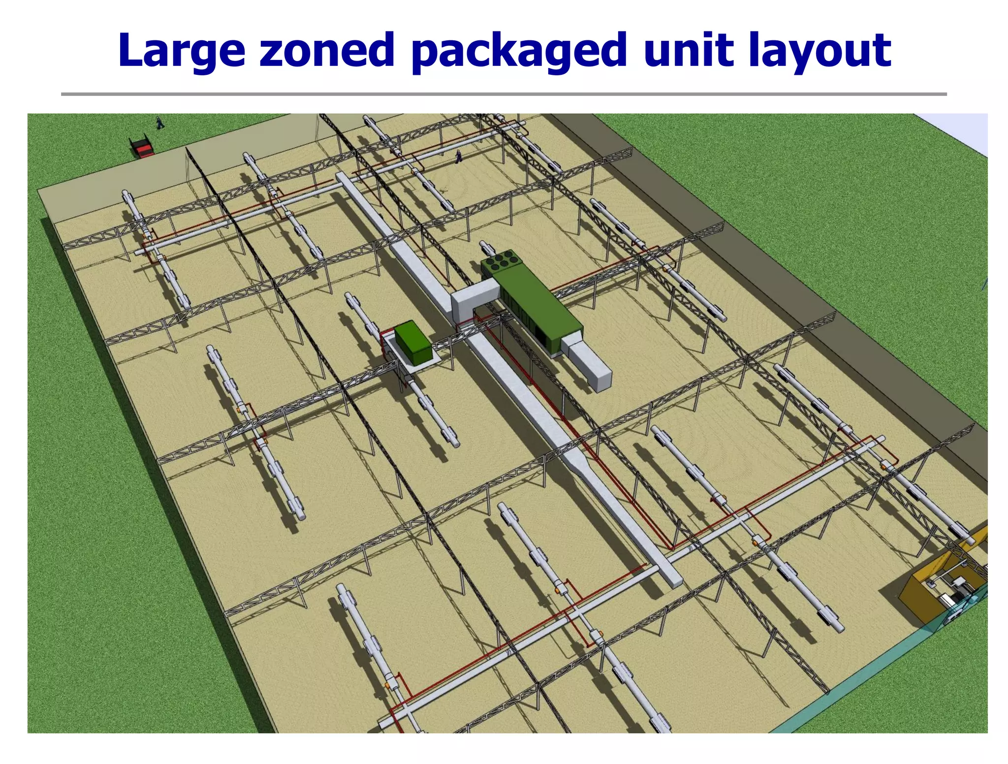 Large zoned packaged unit layout
 