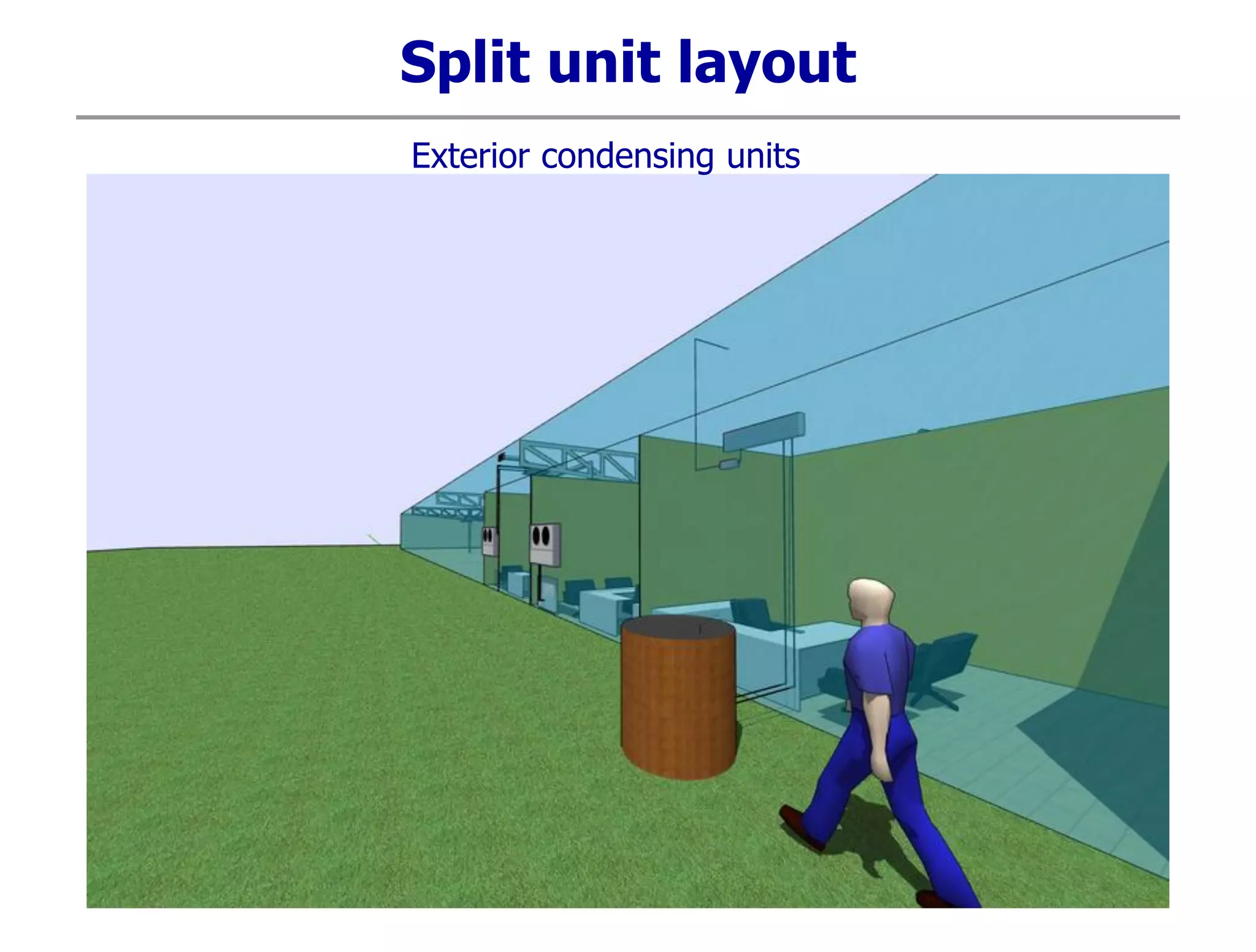 Split unit layout
Exterior condensing units
 