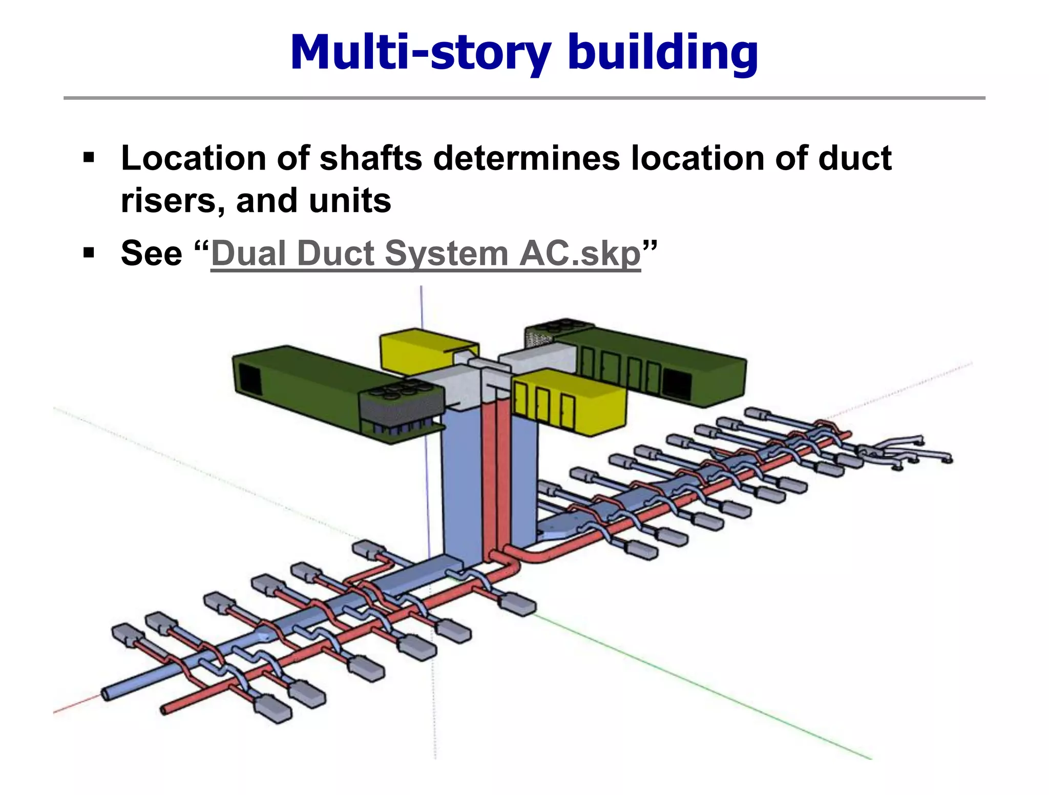 Multi-story building
 Location of shafts determines location of duct
risers, and units
 See “Dual Duct System AC.skp”
 