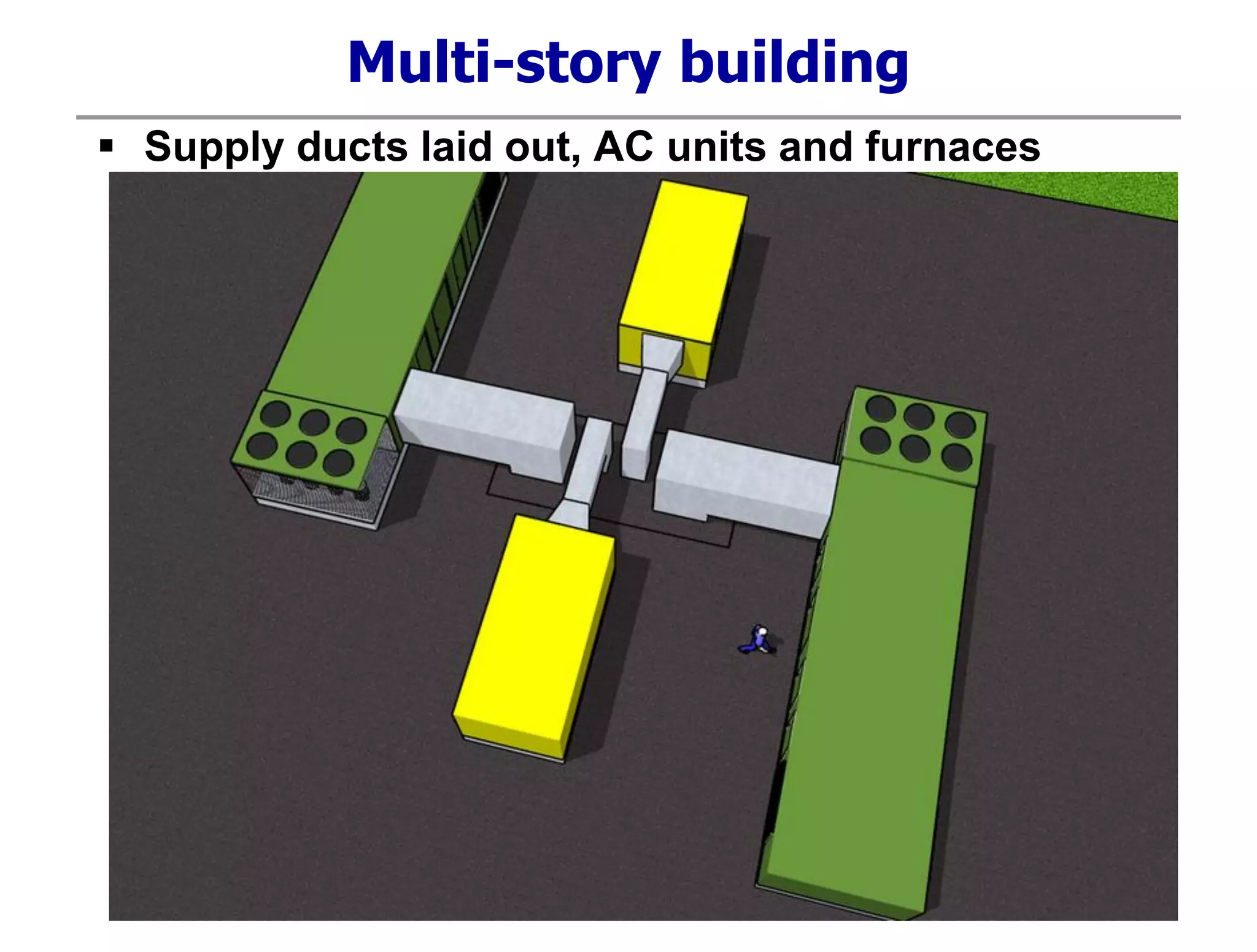 Multi-story building
 Supply ducts laid out, AC units and furnaces
 