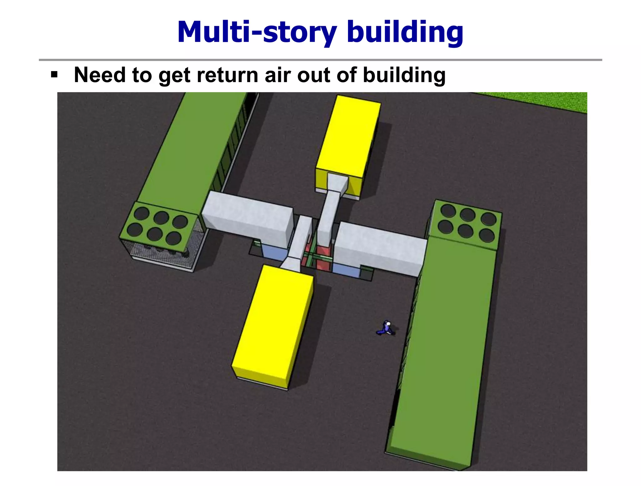 Multi-story building
 Need to get return air out of building
 