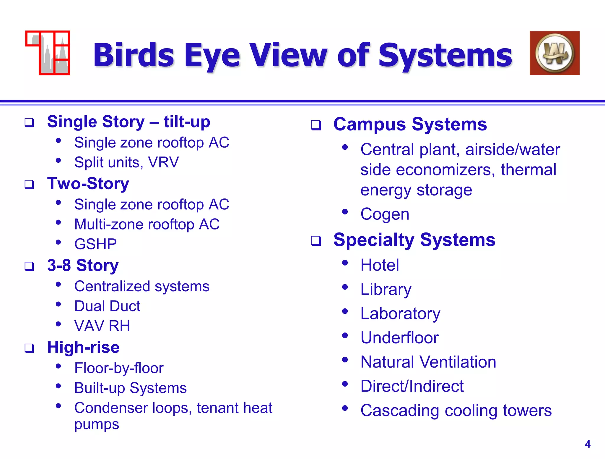 4
Birds Eye View of Systems
 Single Story – tilt-up
• Single zone rooftop AC
• Split units, VRV
 Two-Story
• Single zone rooftop AC
• Multi-zone rooftop AC
• GSHP
 3-8 Story
• Centralized systems
• Dual Duct
• VAV RH
 High-rise
• Floor-by-floor
• Built-up Systems
• Condenser loops, tenant heat
pumps
 Campus Systems
• Central plant, airside/water
side economizers, thermal
energy storage
• Cogen
 Specialty Systems
• Hotel
• Library
• Laboratory
• Underfloor
• Natural Ventilation
• Direct/Indirect
• Cascading cooling towers
 