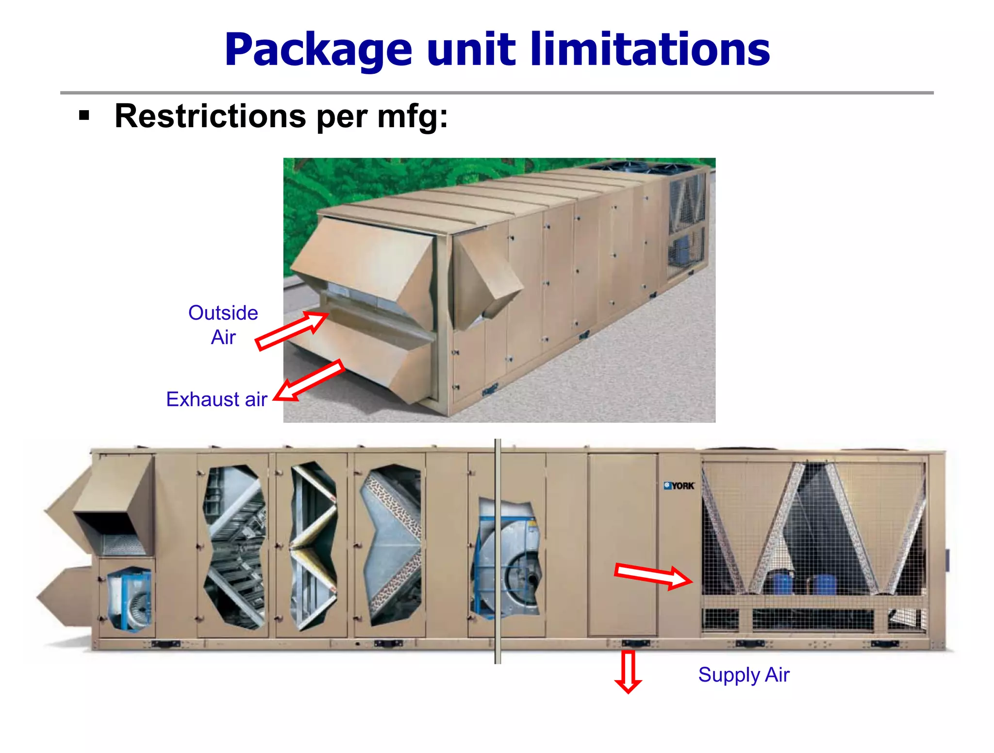 Exhaust air
Outside
Air
Package unit limitations
 Restrictions per mfg:
Supply Air
 
