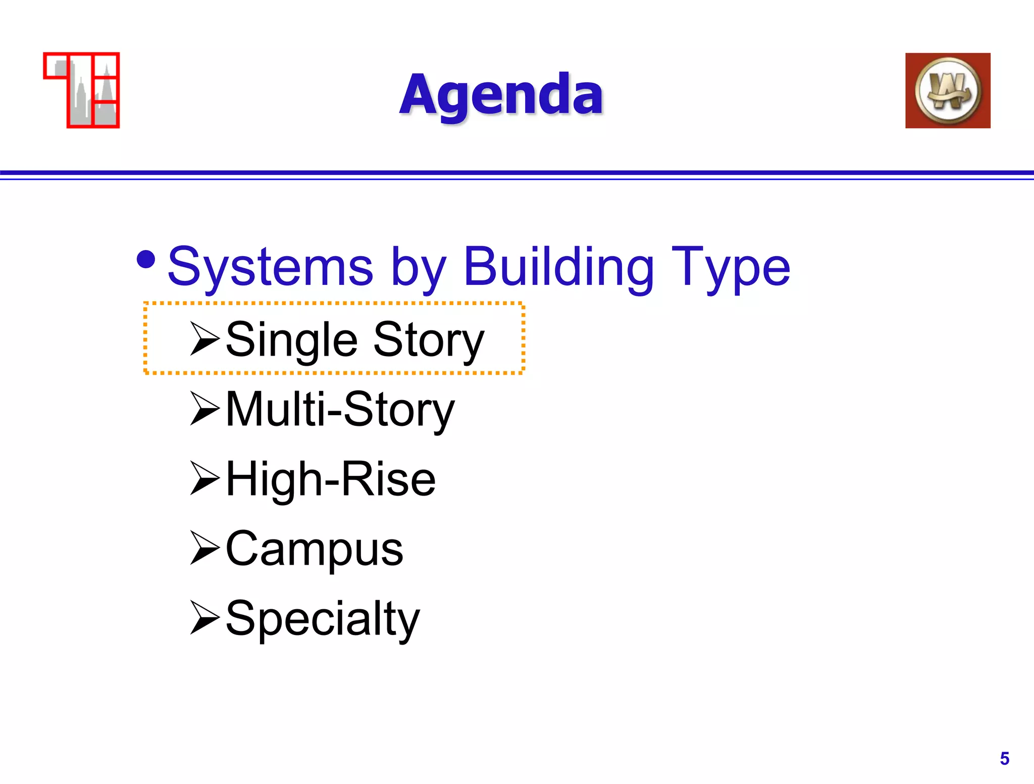 5
Agenda
•Systems by Building Type
Single Story
Multi-Story
High-Rise
Campus
Specialty
 