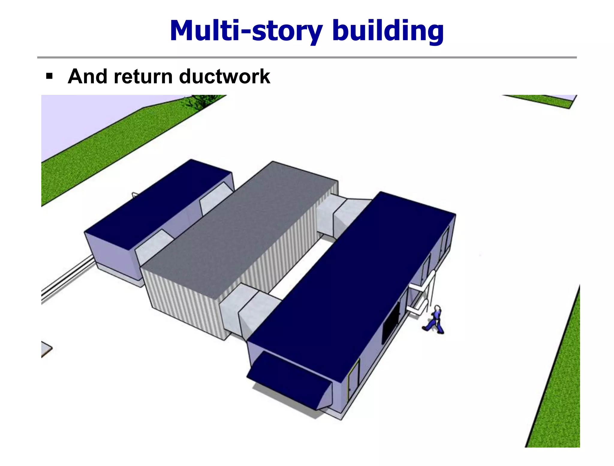 Multi-story building
 And return ductwork
 
