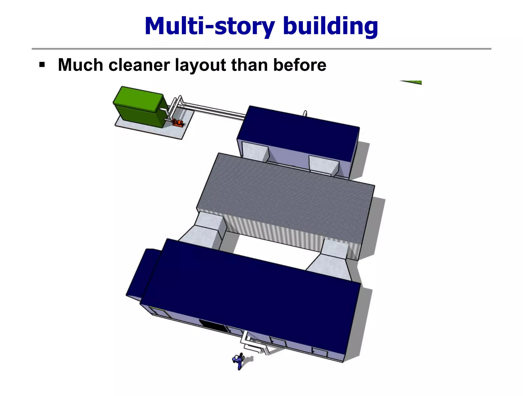 Multi-story building
 Much cleaner layout than before
 