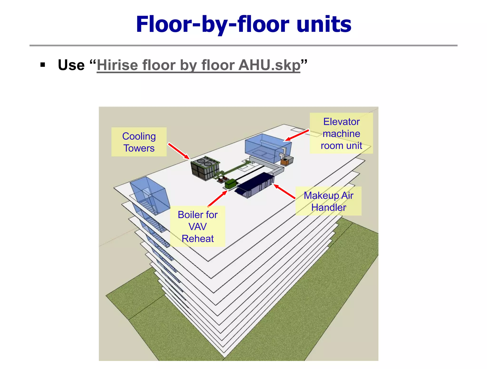 Floor-by-floor units
One mech. Room per floor, one large heat pump
Boiler for
VAV
Reheat
Elevator
machine
room unit
Cooling
Towers
Makeup Air
Handler
 Use “Hirise floor by floor AHU.skp”
 