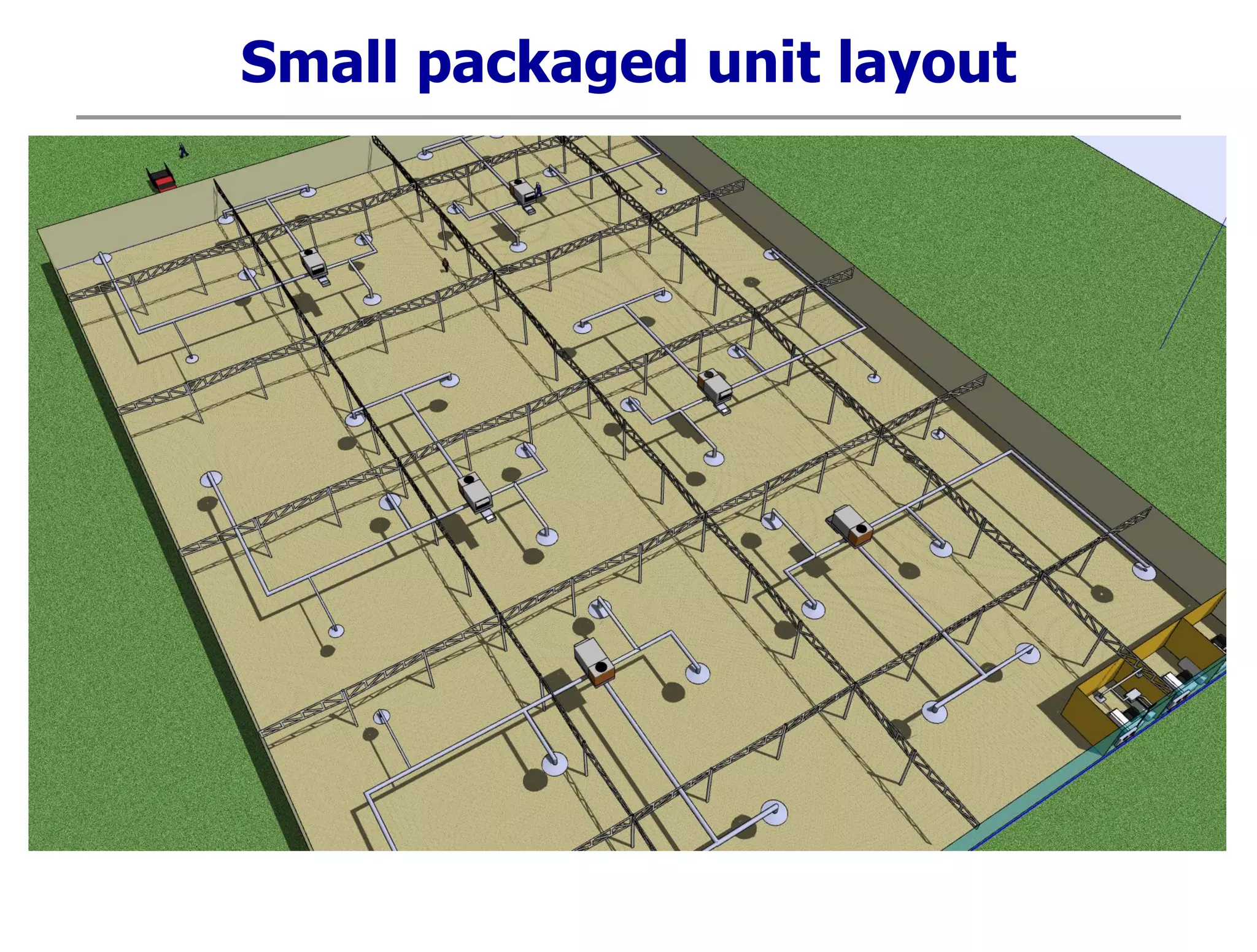 Small packaged unit layout
 