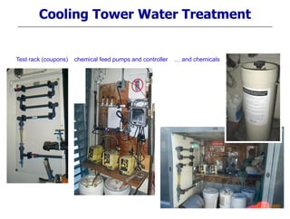 Cooling Tower Water Treatment
Test rack (coupons) chemical feed pumps and controller … and chemicals
 