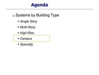 Agenda
 Systems by Building Type
 Single Story
 Multi-Story
 High-Rise
 Campus
 Specialty
 
