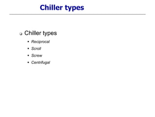 Chiller types
 Chiller types
 Reciprocal
 Scroll
 Screw
 Centrifugal
 