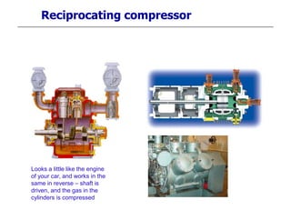 Reciprocating compressor
Looks a little like the engine
of your car, and works in the
same in reverse – shaft is
driven, and the gas in the
cylinders is compressed
 