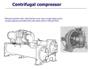 Centrifugal compressor
Behaves just like a fan, rides the fan curve, has a surge region and is
usually capacity-controlled with inlet vanes (with or without VFD)
 