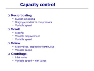 Capacity control
 
