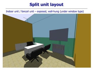 Split unit layout
Indoor unit / fancoil unit – exposed, wall-hung (under window type)
 