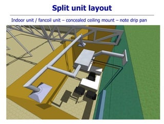 Split unit layout
Indoor unit / fancoil unit – concealed ceiling mount – note drip pan
 
