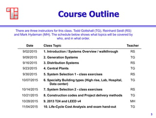 3
Course Outline
Date Class Topic Teacher
9/02/2015 1. Introduction / Systems Overview / walkthrough RS
9/09/2015 2. Generation Systems TG
9/16/2015 3. Distribution Systems RS
9/23/2015 4. Central Plants TG
9/30/2015 5. System Selection 1 - class exercises RS
10/07/2015 6. Specialty Building types (High rise, Lab, Hospital,
Data center)
TG
10/14/2015 7. System Selection 2 - class exercises RS
10/21/2015 8. Construction codes and Project delivery methods TG
10/28/2015 9. 2013 T24 and LEED v4 MH
11/04/2015 10. Life-Cycle Cost Analysis and exam hand-out TG
There are three instructors for this class. Todd Gottshall (TG), Reinhard Seidl (RS)
and Mark Hydeman (MH). The schedule below shows what topics will be covered by
who, and in what order.
 