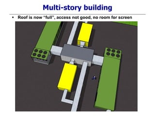 Multi-story building
 Roof is now “full”, access not good, no room for screen
 