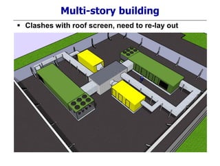 Multi-story building
 Clashes with roof screen, need to re-lay out
 