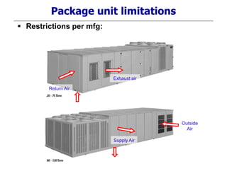 Outside
Air
Package unit limitations
 Restrictions per mfg:
Return Air
Exhaust air
Supply Air
 