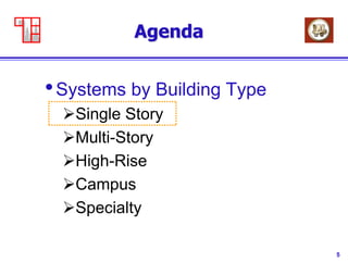5
Agenda
•Systems by Building Type
Single Story
Multi-Story
High-Rise
Campus
Specialty
 