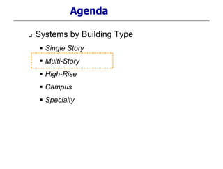 Agenda
 Systems by Building Type
 Single Story
 Multi-Story
 High-Rise
 Campus
 Specialty
 