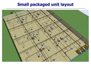Small packaged unit layout
 