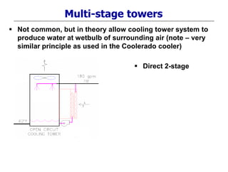 Multi-stage towers
 Not common, but in theory allow cooling tower system to
produce water at wetbulb of surrounding air (note – very
similar principle as used in the Coolerado cooler)
 Direct 2-stage
 