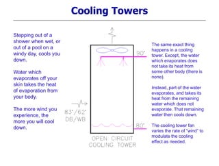 Cooling Towers
Stepping out of a
shower when wet, or
out of a pool on a
windy day, cools you
down.
Water which
evaporates off your
skin takes the heat
of evaporation from
your body.
The more wind you
experience, the
more you will cool
down.
The same exact thing
happens in a cooling
tower. Except, the water
which evaporates does
not take its heat from
some other body (there is
none).
Instead, part of the water
evaporates, and takes its
heat from the remaining
water which does not
evaporate. That remaining
water then cools down.
The cooling tower fan
varies the rate of “wind” to
modulate the cooling
effect as needed.
 