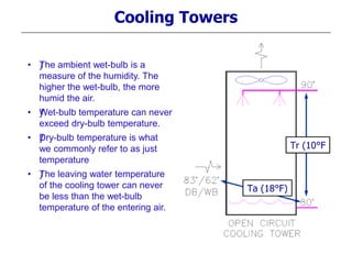 Cooling Towers
• ƒThe ambient wet-bulb is a
measure of the humidity. The
higher the wet-bulb, the more
humid the air.
• ƒWet-bulb temperature can never
exceed dry-bulb temperature.
• ƒDry-bulb temperature is what
we commonly refer to as just
temperature
• ƒThe leaving water temperature
of the cooling tower can never
be less than the wet-bulb
temperature of the entering air.
 
