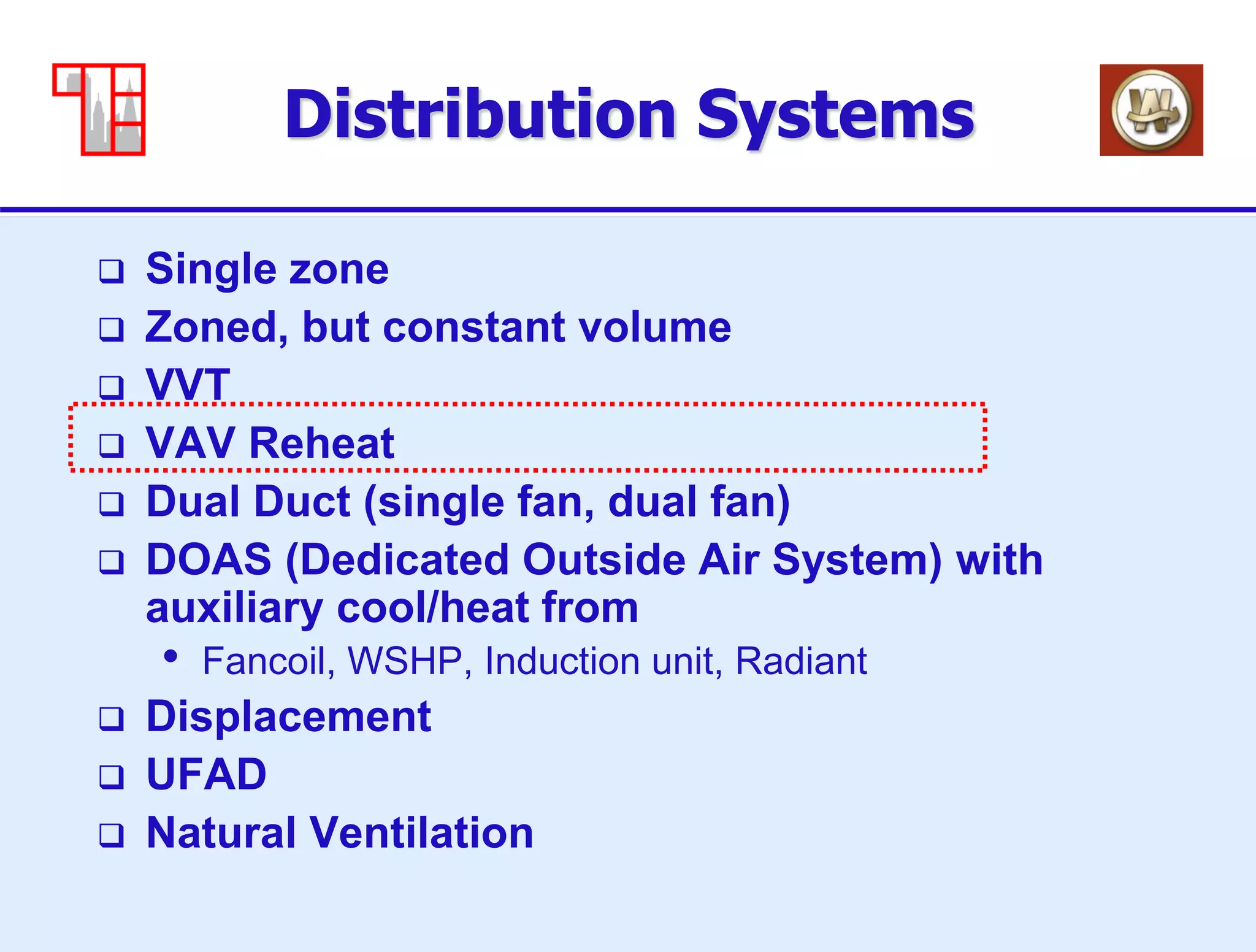 20
Distribution Systems
 Single zone
 Zoned, but constant volume
 VVT
 VAV Reheat
 Dual Duct (single fan, dual fan)
 DOAS (Dedicated Outside Air System) with
auxiliary cool/heat from
• Fancoil, WSHP, Induction unit, Radiant
 Displacement
 UFAD
 Natural Ventilation
 