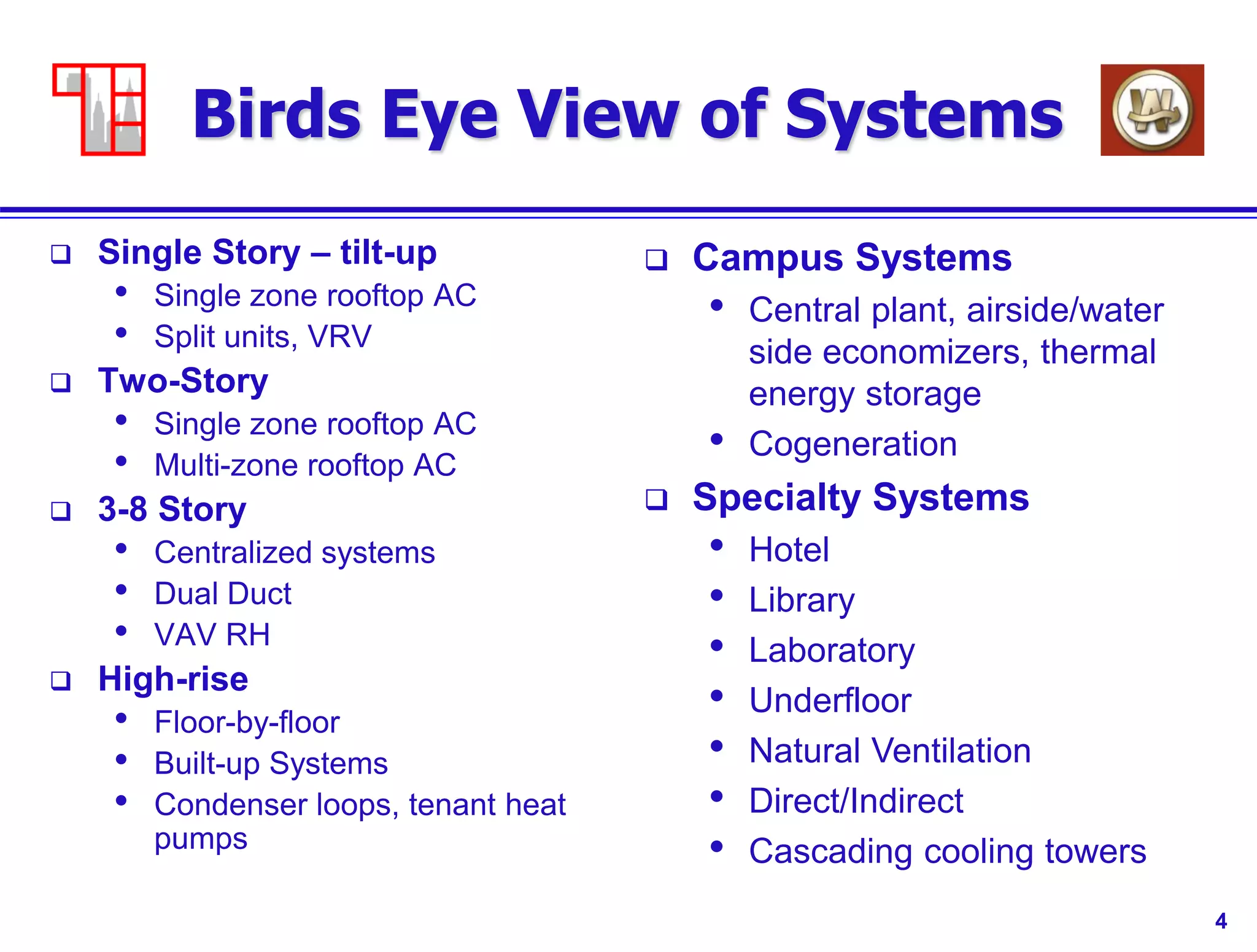 4
Birds Eye View of Systems
 Single Story – tilt-up
• Single zone rooftop AC
• Split units, VRV
 Two-Story
• Single zone rooftop AC
• Multi-zone rooftop AC
 3-8 Story
• Centralized systems
• Dual Duct
• VAV RH
 High-rise
• Floor-by-floor
• Built-up Systems
• Condenser loops, tenant heat
pumps
 Campus Systems
• Central plant, airside/water
side economizers, thermal
energy storage
• Cogeneration
 Specialty Systems
• Hotel
• Library
• Laboratory
• Underfloor
• Natural Ventilation
• Direct/Indirect
• Cascading cooling towers
 